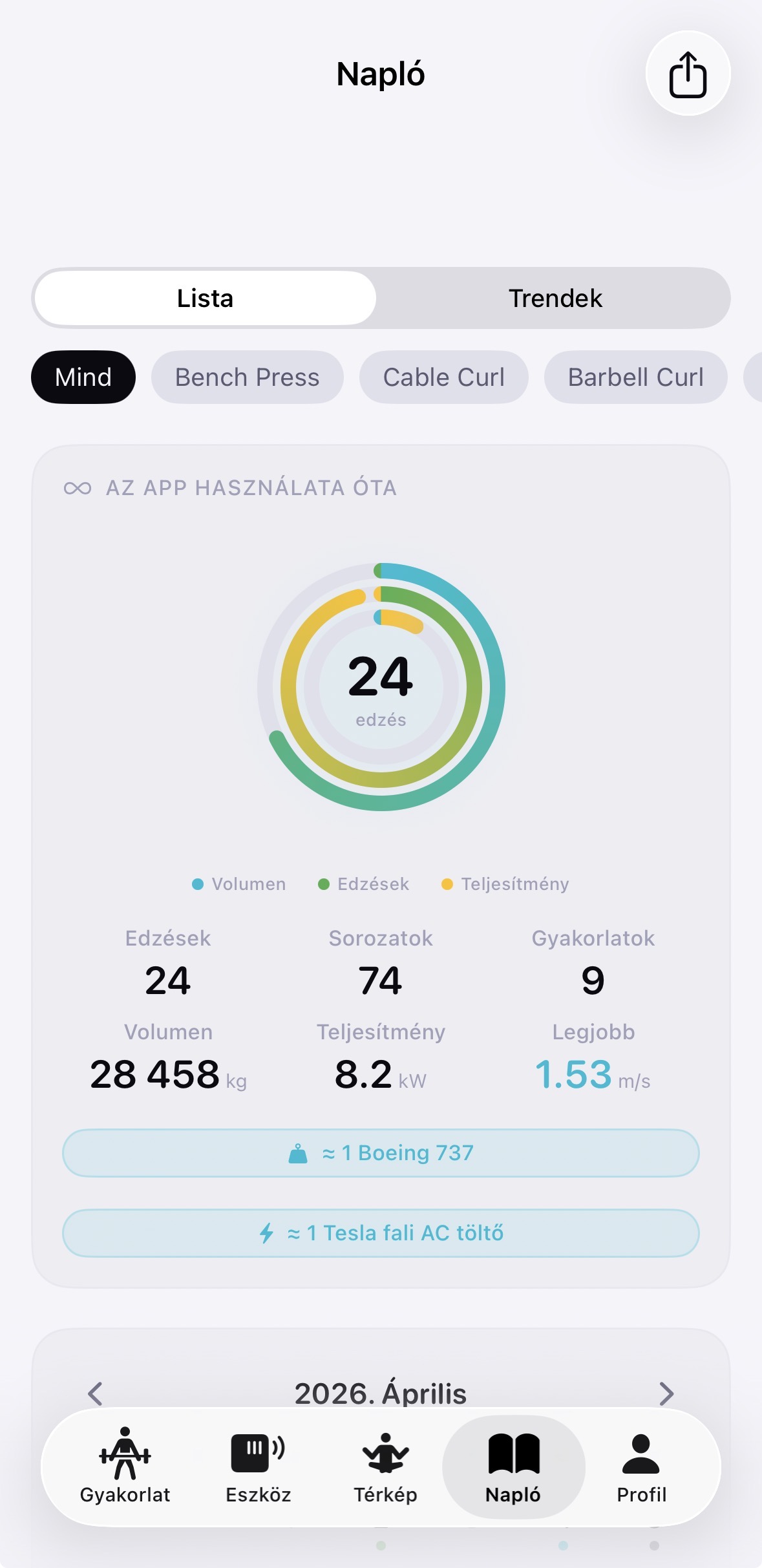 Gyakorlatok szűrése